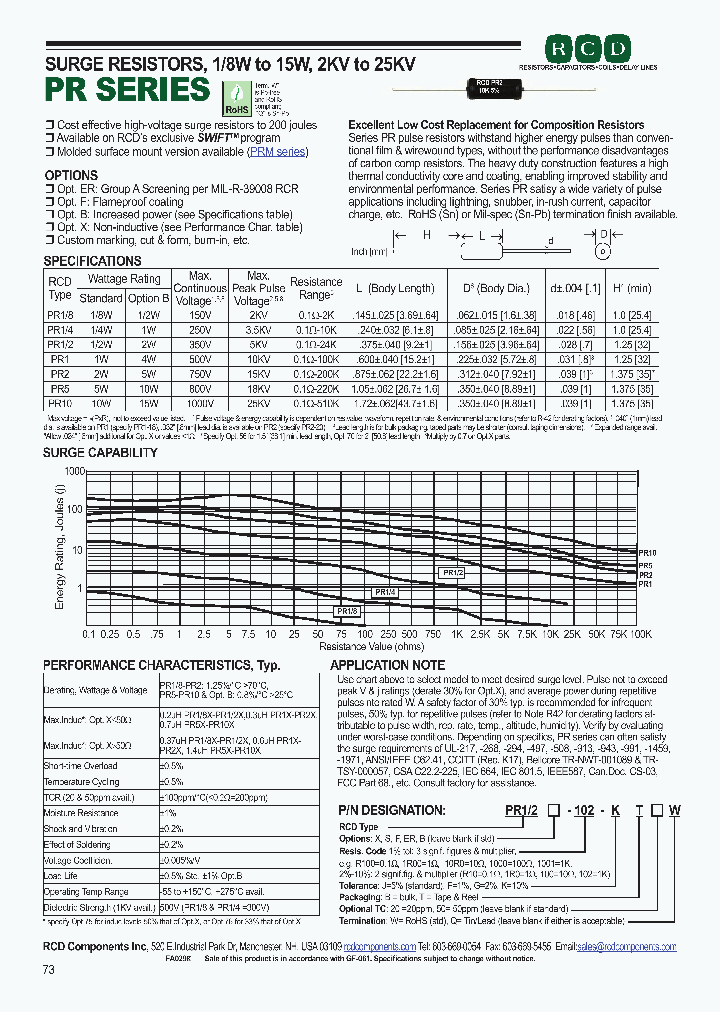 PR2-6R34-FT_3825434.PDF Datasheet