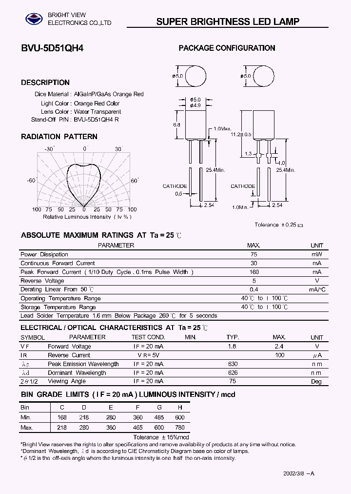 BVU-5D51QH4_4047457.PDF Datasheet