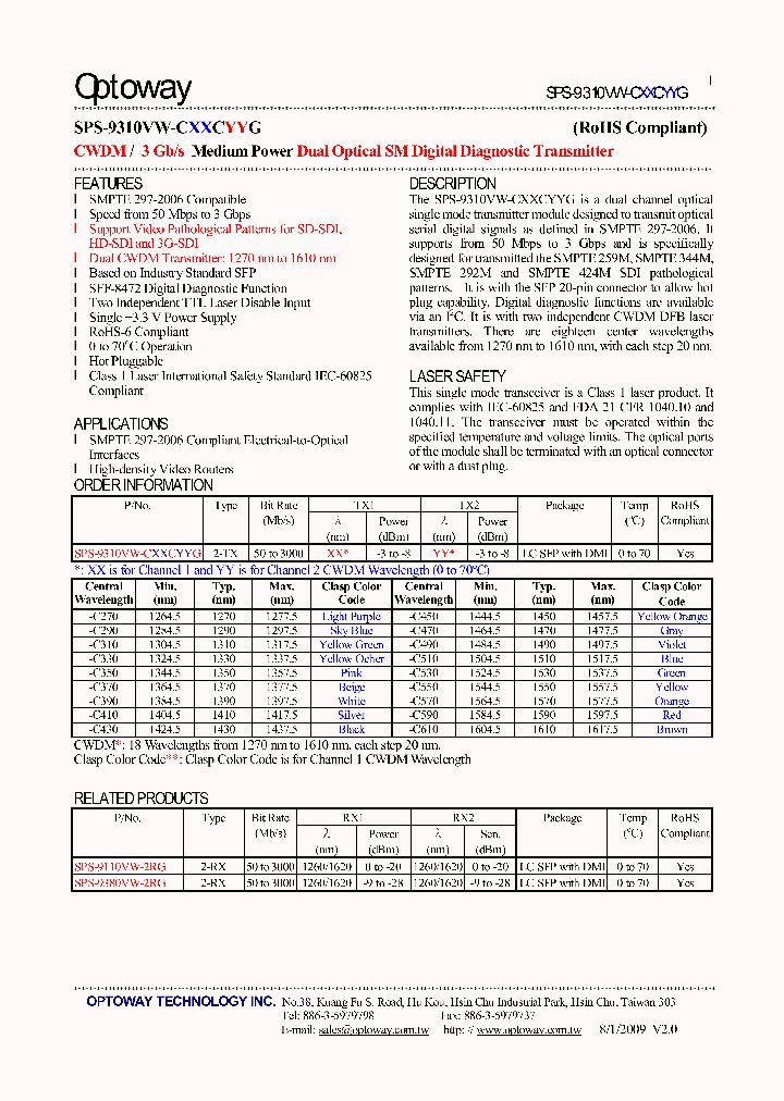 SPS-9110VW-2RG_4048114.PDF Datasheet