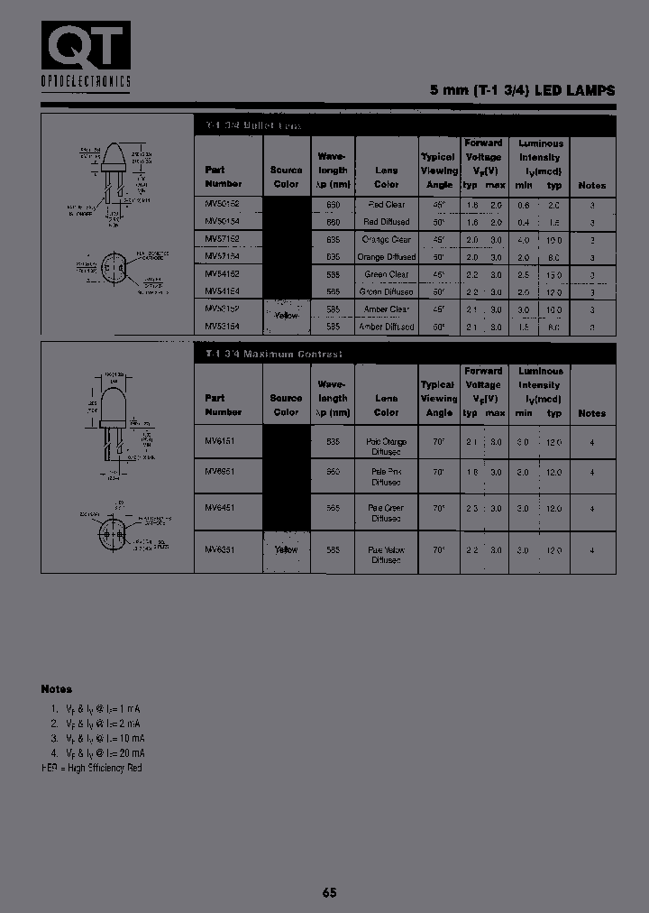 HLMP-4700B5A0_3825826.PDF Datasheet