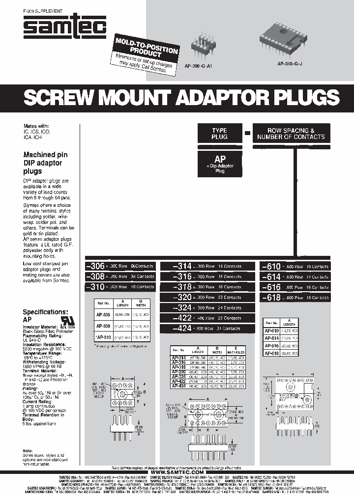 AP-640-G-P_3826289.PDF Datasheet