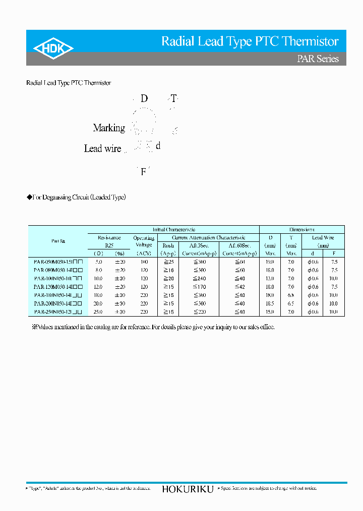 PAR-080M050-14I_3826677.PDF Datasheet