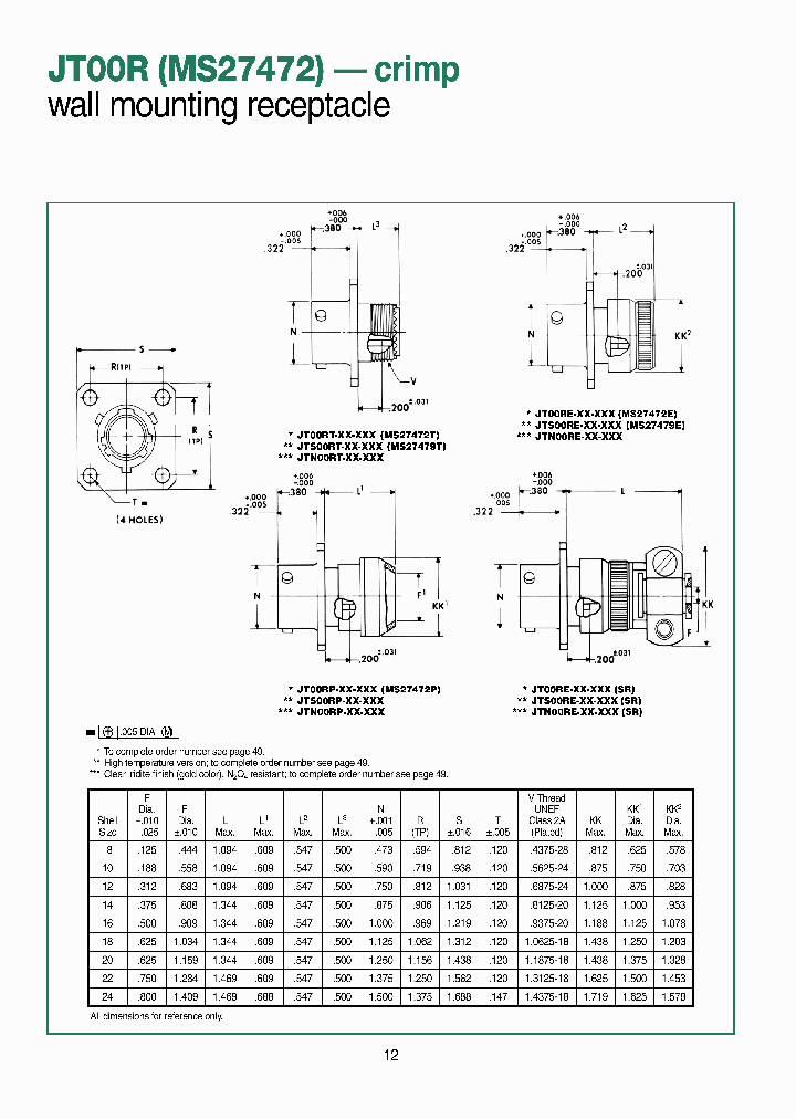 JT00RP-18-53SD_3825172.PDF Datasheet