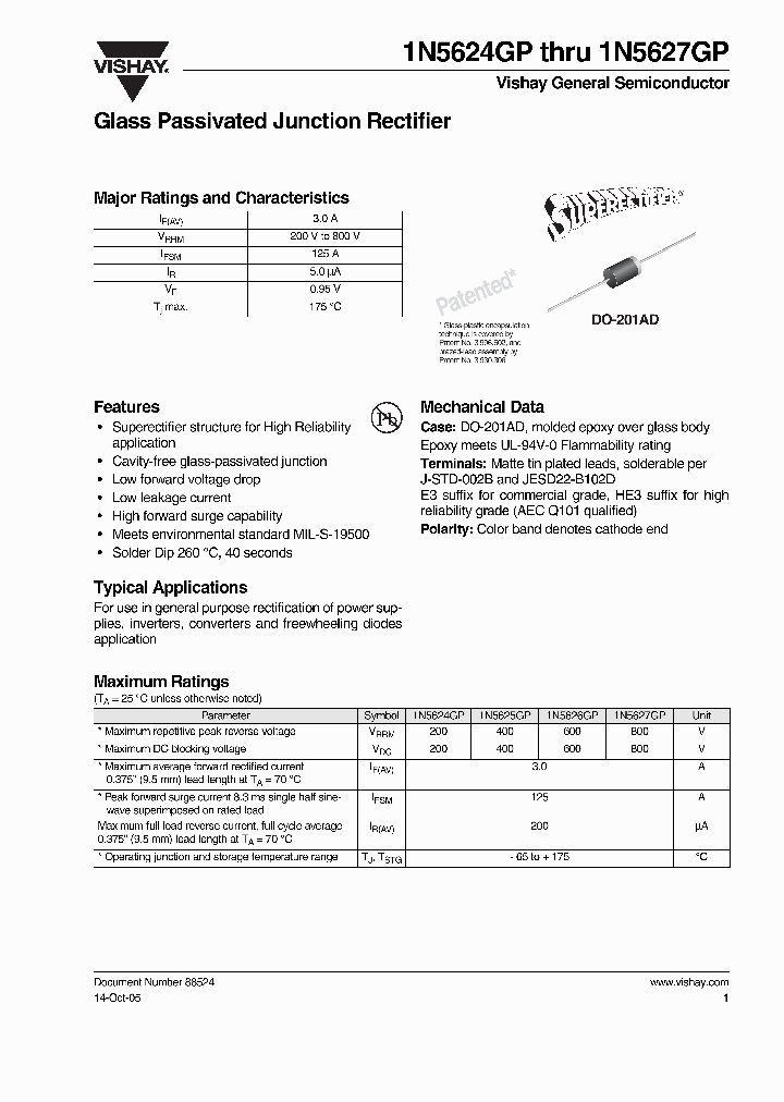 1N5624GP4G_3826545.PDF Datasheet