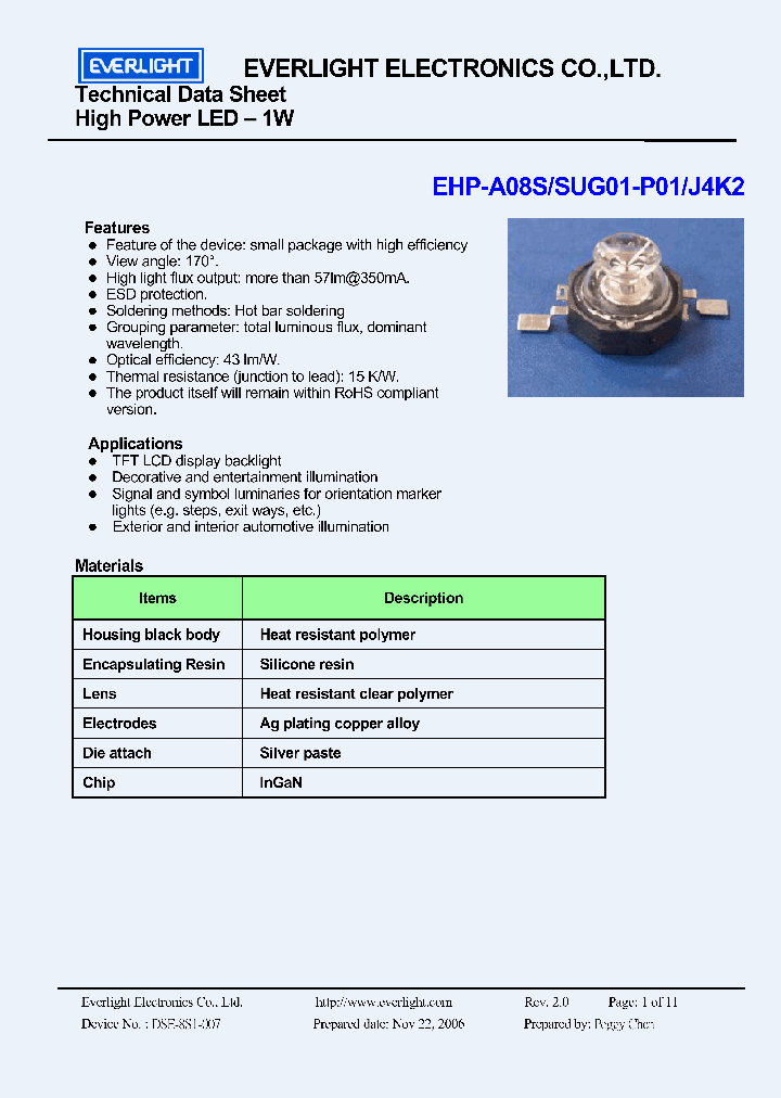 EHP-A08SSUG01-P01J4K2_3825237.PDF Datasheet