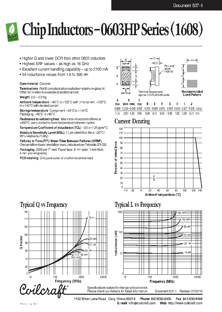 0603HP-3N6XGLU_3826942.PDF Datasheet