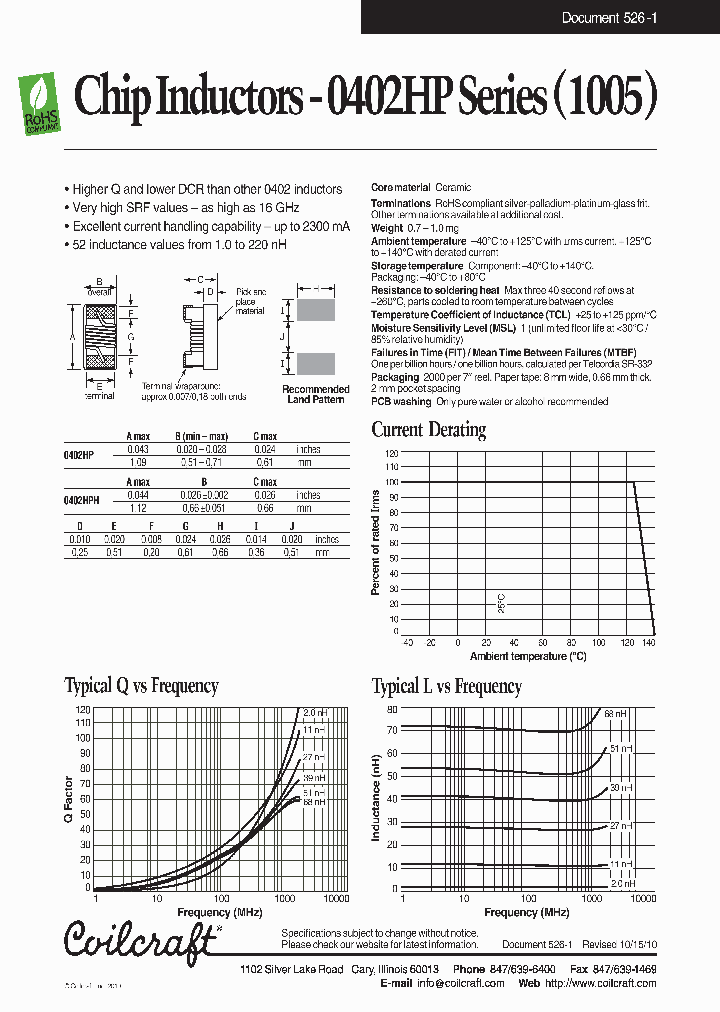 0402HP-5N6XGLW_3826939.PDF Datasheet