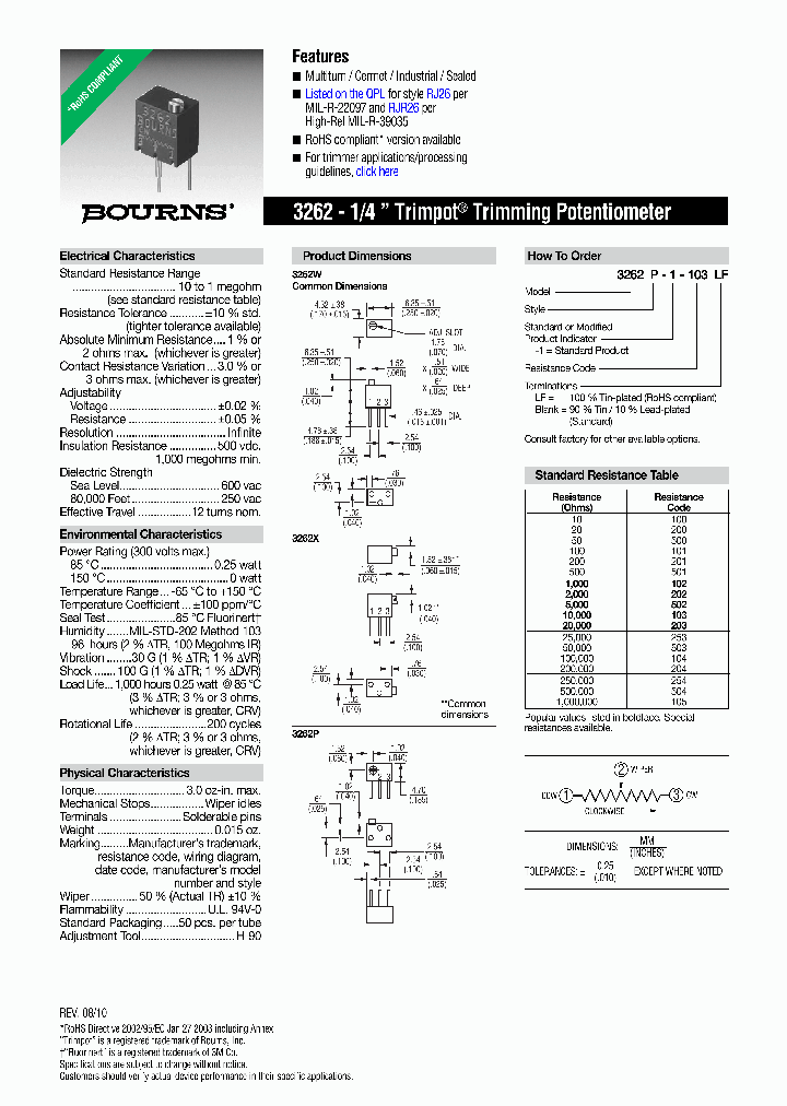 3262P-1-500_3825650.PDF Datasheet