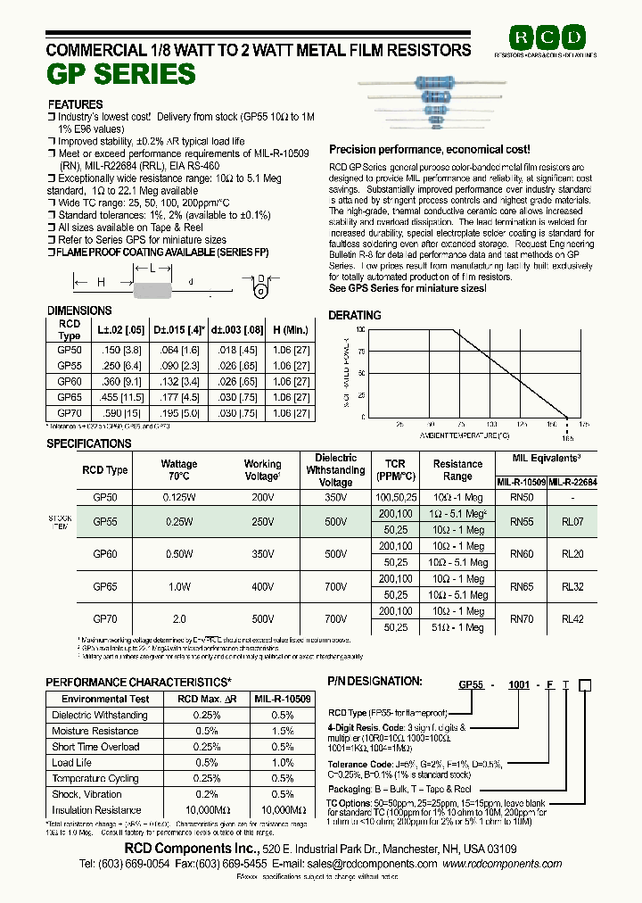 GP55-164-GBW_3826295.PDF Datasheet