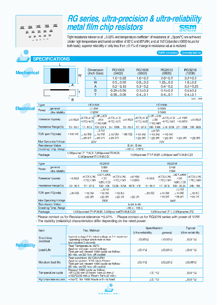 RG1608P-470-B-T5_3826159.PDF Datasheet