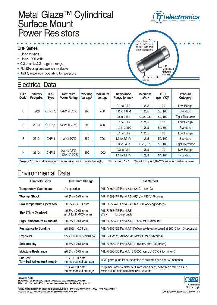 CHP12-10012R4F13LF_3826443.PDF Datasheet