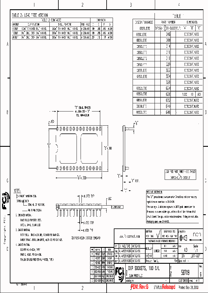 DIP050-640-208BLF_3823747.PDF Datasheet