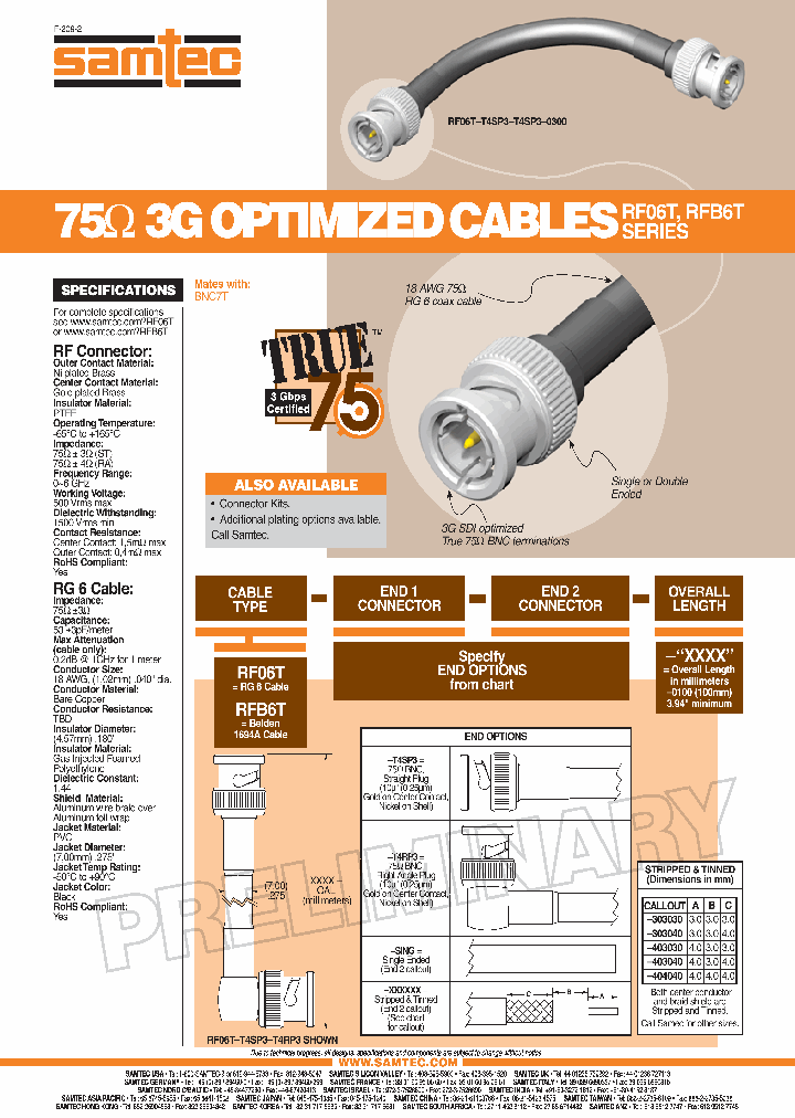 RF06T-T4RP3-T4RP3-0300_3825282.PDF Datasheet