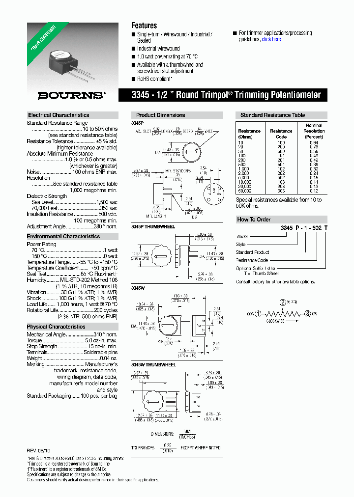 3345P-1-500_3825654.PDF Datasheet