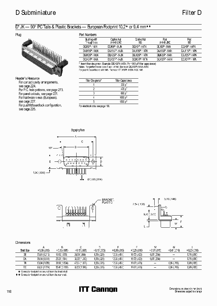 DAJK15P3-1A6N_3826792.PDF Datasheet