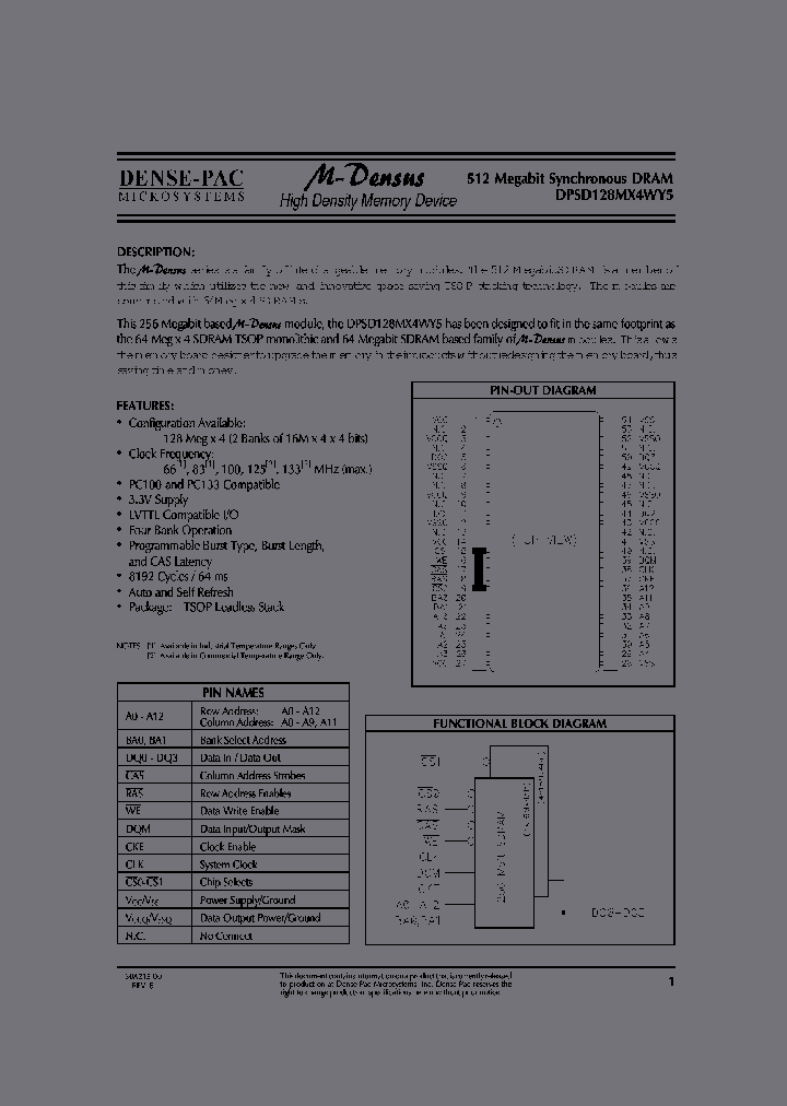 DPSD128MX4WY5-DP-XX15I_3827374.PDF Datasheet