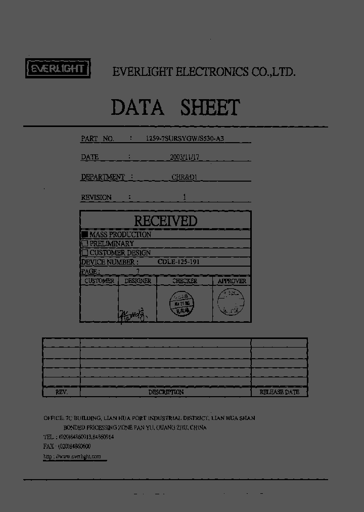 1259-7SURSYGW-S530-A3_4054036.PDF Datasheet