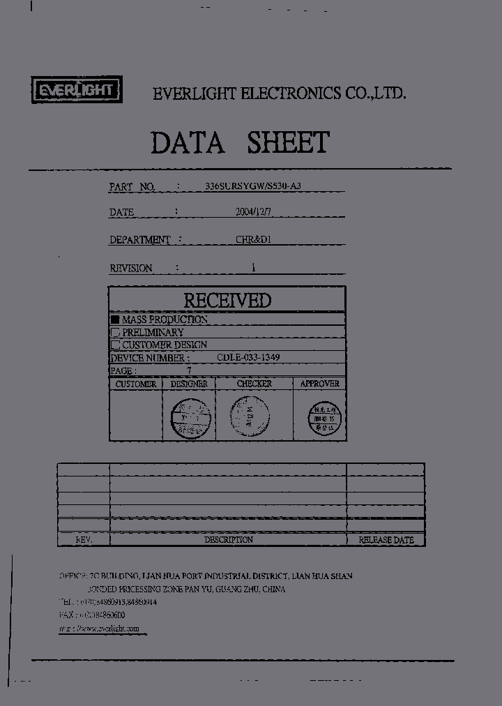 336SURSYGW-S530-A3_4054038.PDF Datasheet