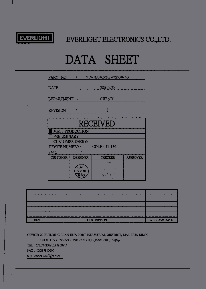 519-1SURSYGW-S530-A3_4054041.PDF Datasheet