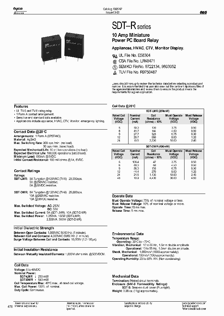 SDT-S-105DMR_4059894.PDF Datasheet