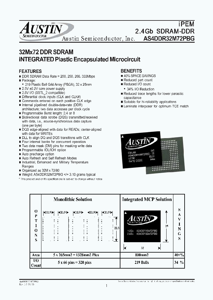 AS4DDR32M72PBG-8IT_3826679.PDF Datasheet