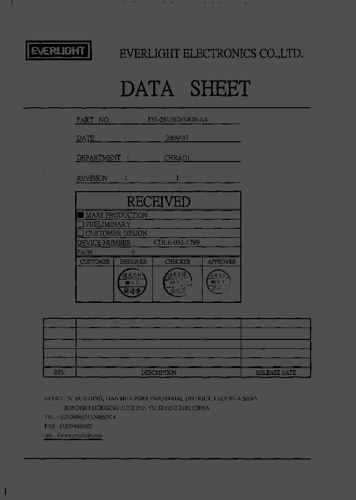 CDLE-033-1299_4062449.PDF Datasheet
