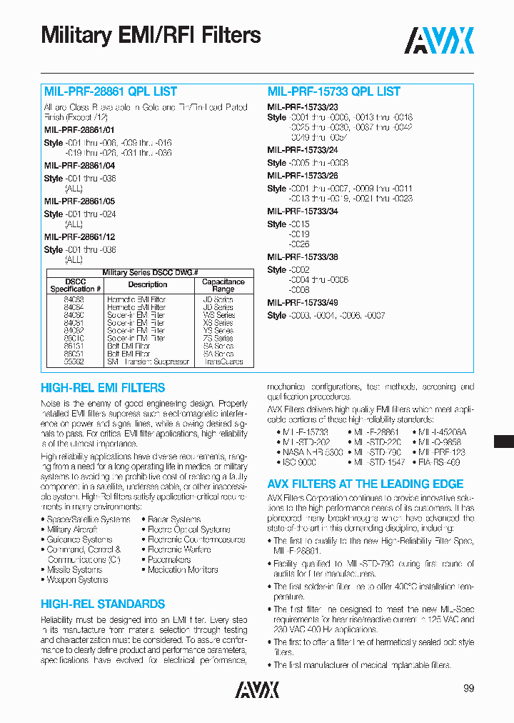 MIL-PRF-2886105-007TB_3827989.PDF Datasheet