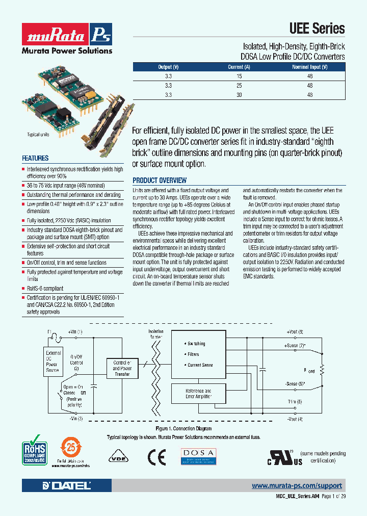 UEE-33-15-D48_4065288.PDF Datasheet