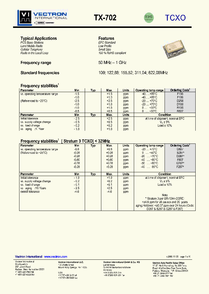 TX-702F287DPA012288MHZ_3828361.PDF Datasheet