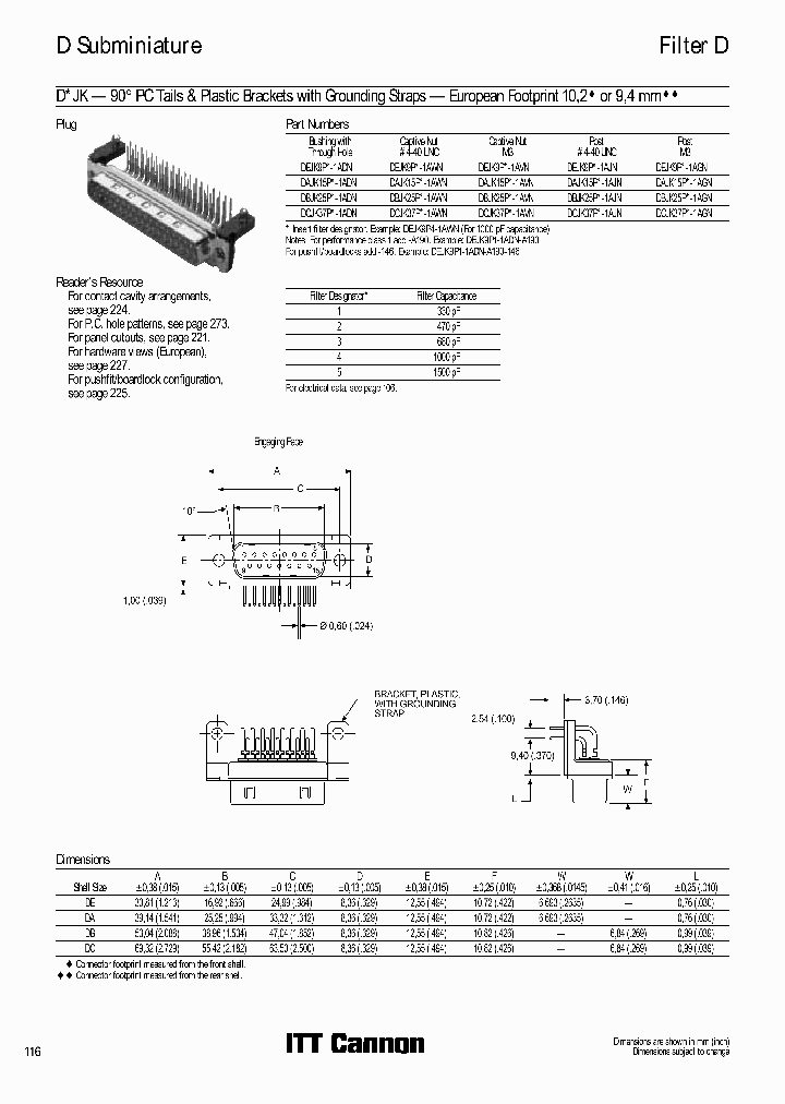 DAJK15P3-1AJN_3828582.PDF Datasheet