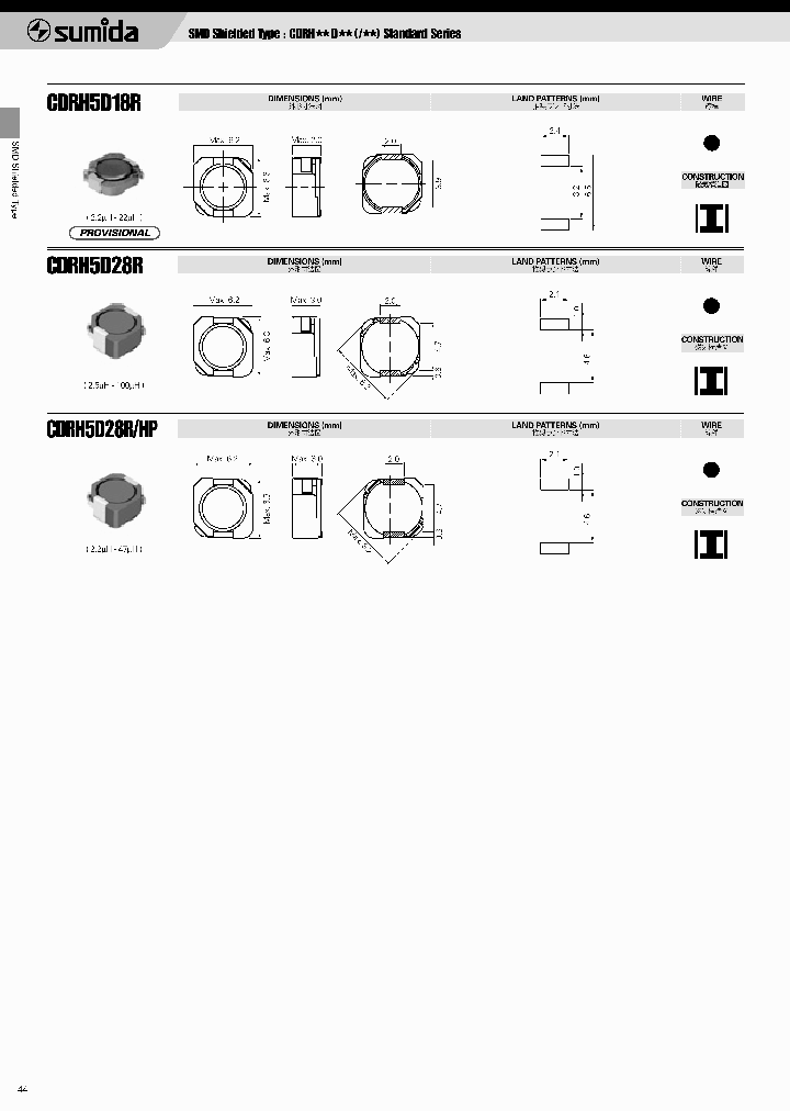 CDRH5D28RHPNP-8R2NC_3827174.PDF Datasheet