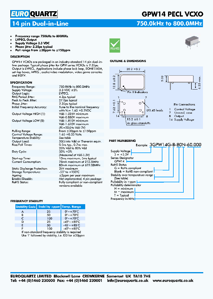 3GPW14-A-150T-0750_3828573.PDF Datasheet