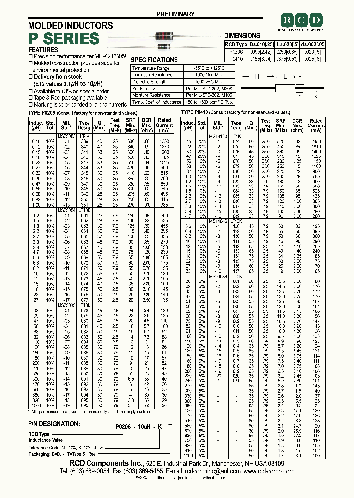 P0410-91UH-JT_3828798.PDF Datasheet