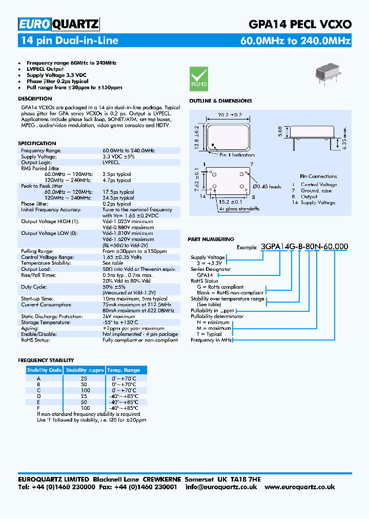 3GPA14G-A-150T-60000_3828904.PDF Datasheet
