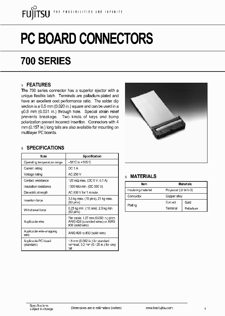 FCN-707P020-AU0-HN_3829208.PDF Datasheet