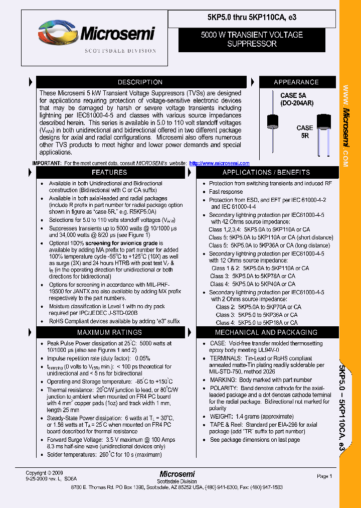 5KP90AE3TR_3829062.PDF Datasheet