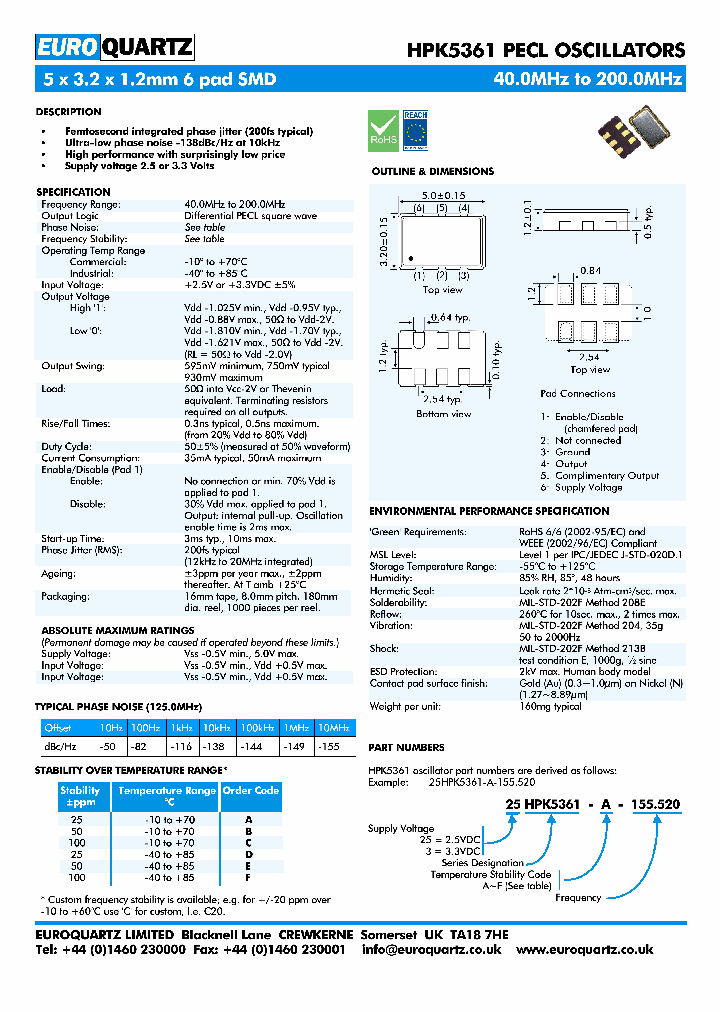 3HPK5361-A-155520_3829372.PDF Datasheet