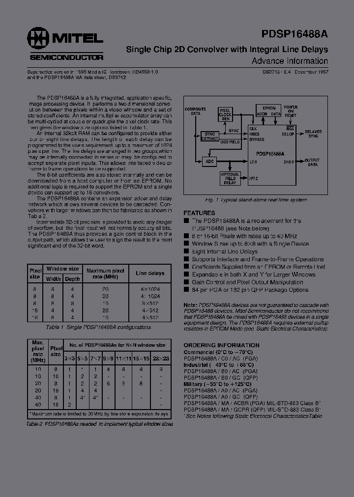 PDSP16488AMAACBR_3828385.PDF Datasheet