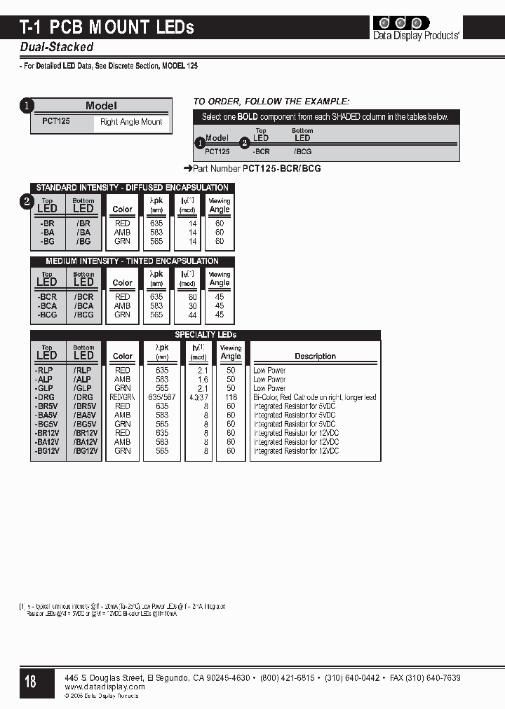 PCT125-BABA_3829418.PDF Datasheet