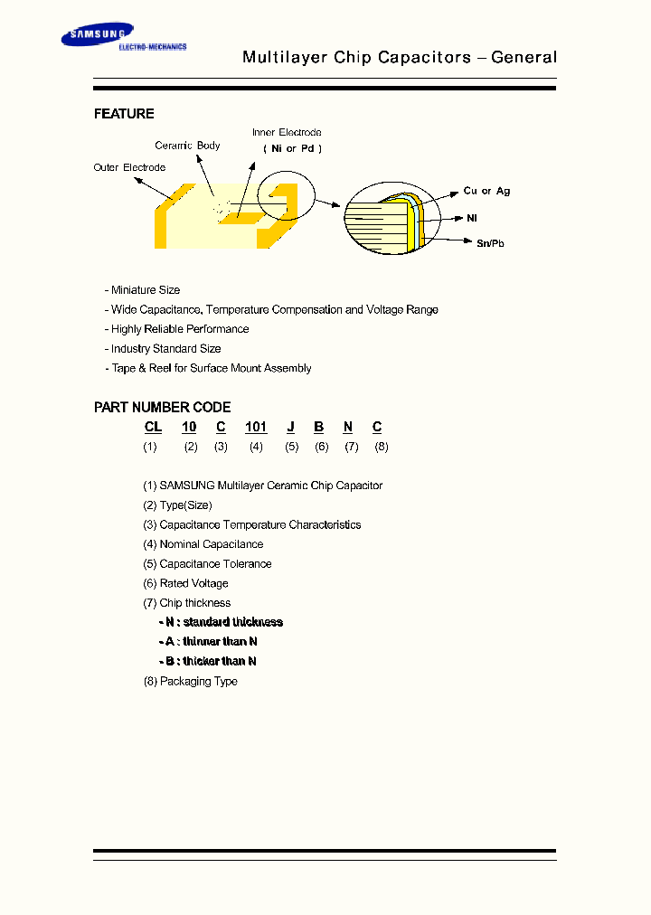 CL05B152KBNF_3829599.PDF Datasheet