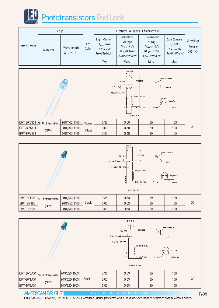 BPT-BP0931_3830123.PDF Datasheet