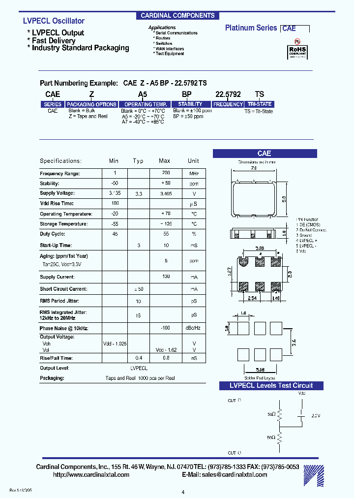 CAE-A7BP-7425TS_3826761.PDF Datasheet