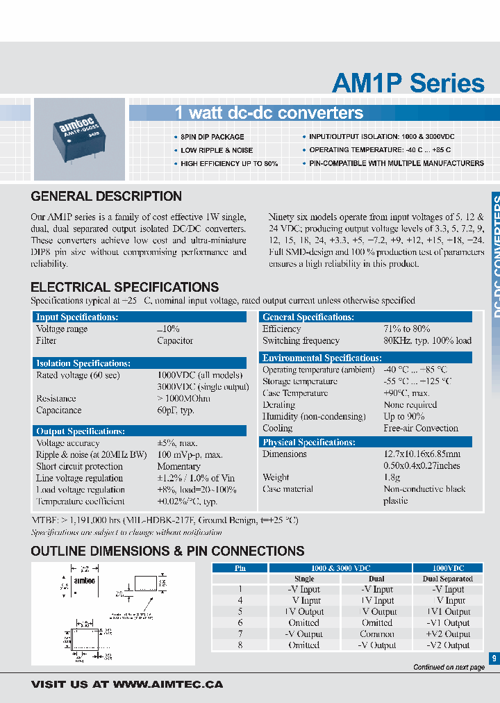 AM1P-050909D_3828961.PDF Datasheet