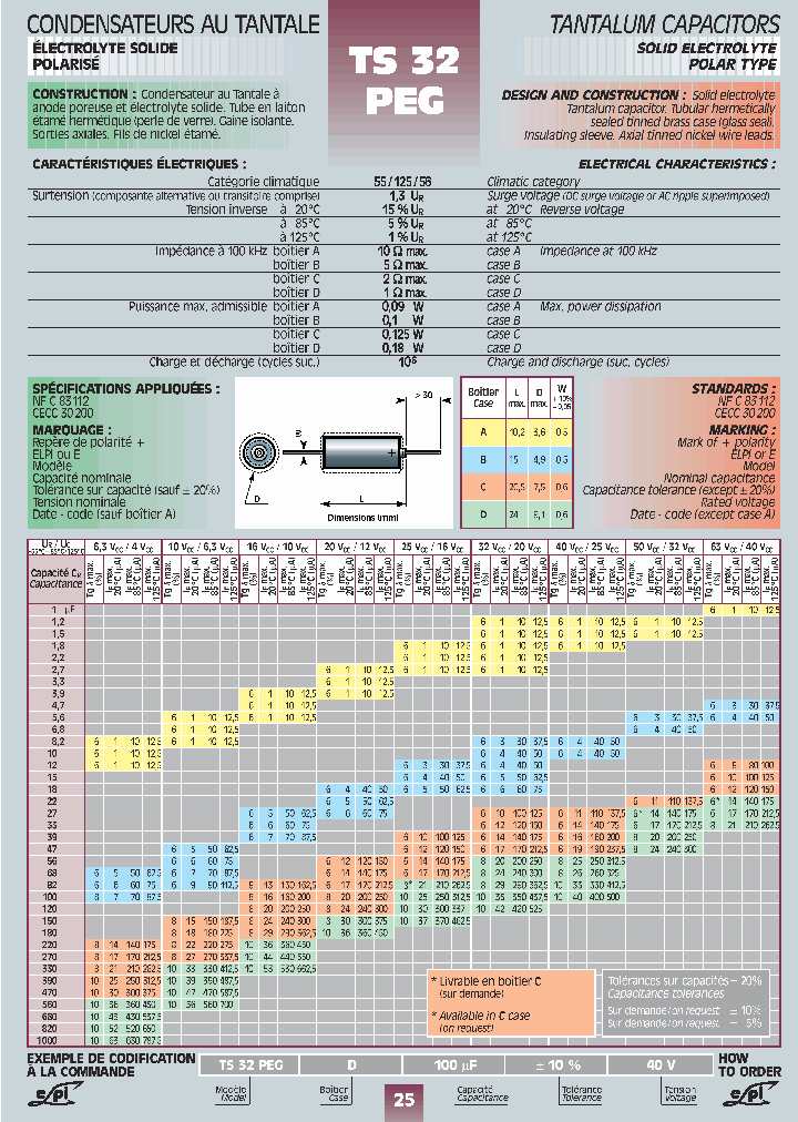 TS32PEGA27UF-1020V_3829344.PDF Datasheet