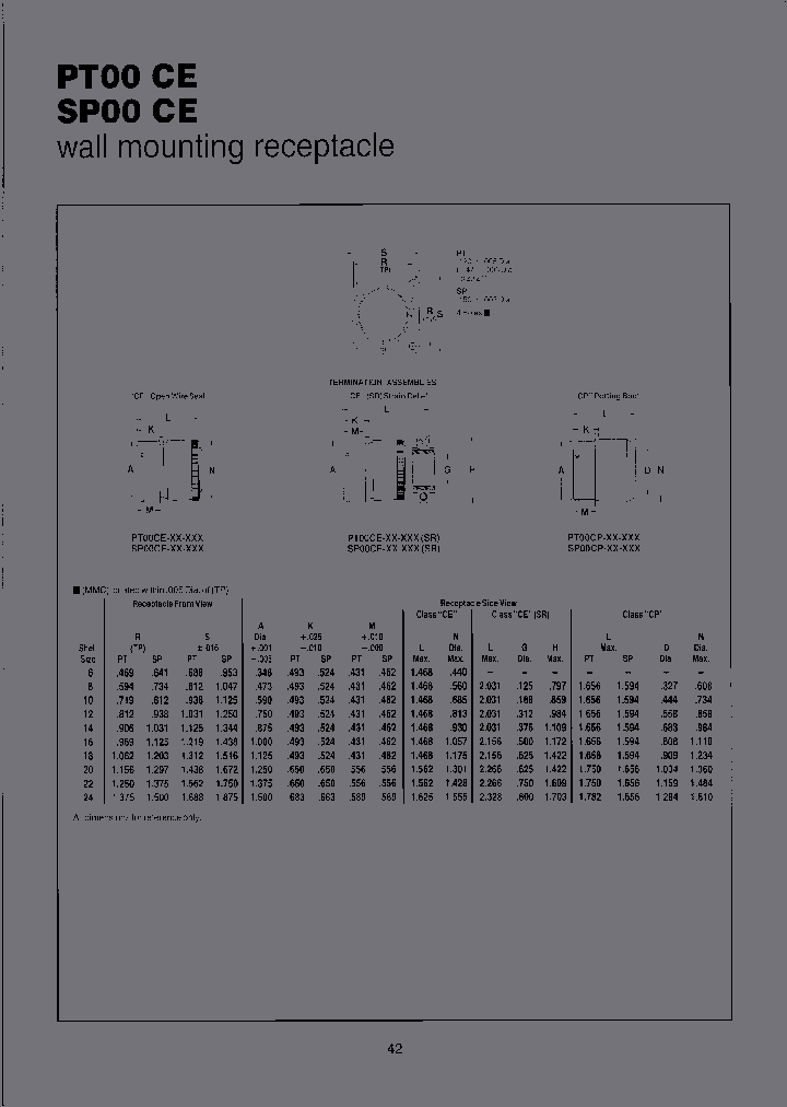 PT00CP-18-76S_3830577.PDF Datasheet