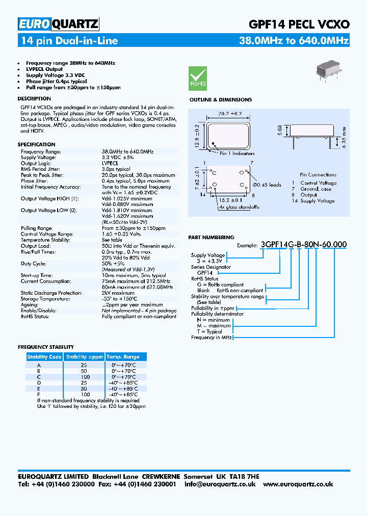 3GPF14-B-150M-60000_3829991.PDF Datasheet