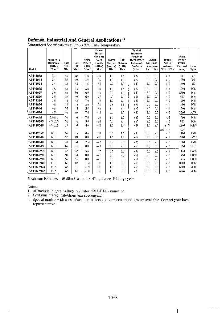 APT-18649R_3829822.PDF Datasheet