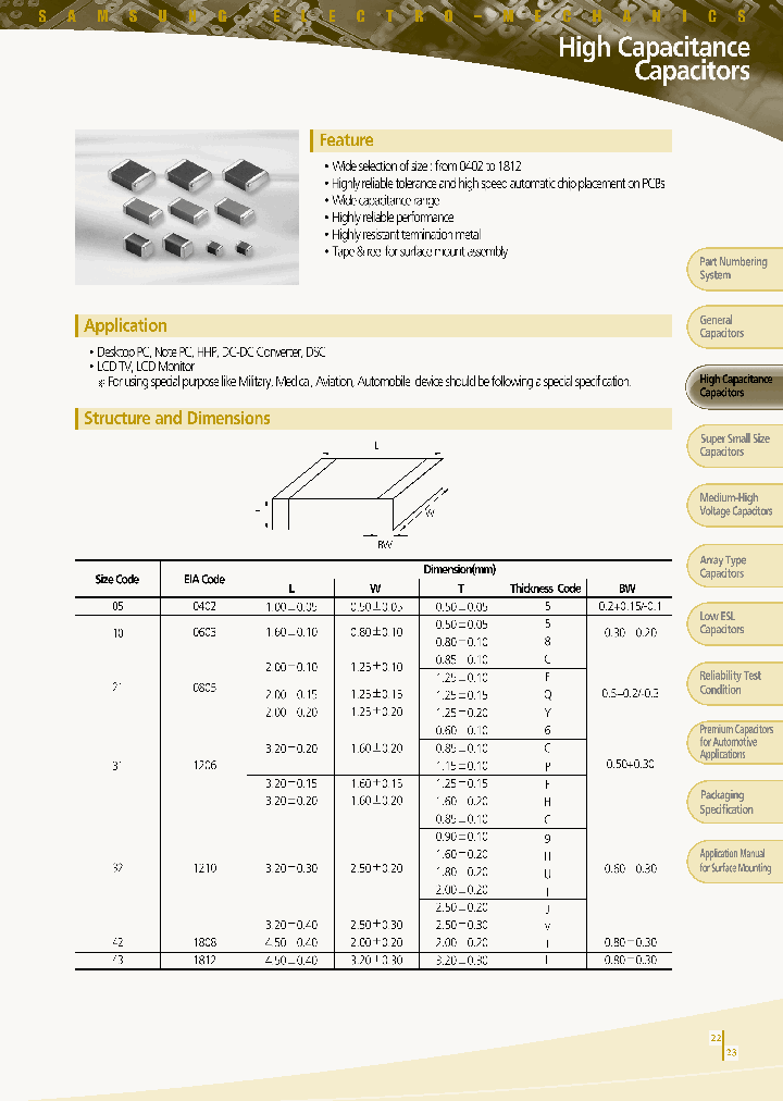 CL10A105KA8NNNL_3830725.PDF Datasheet
