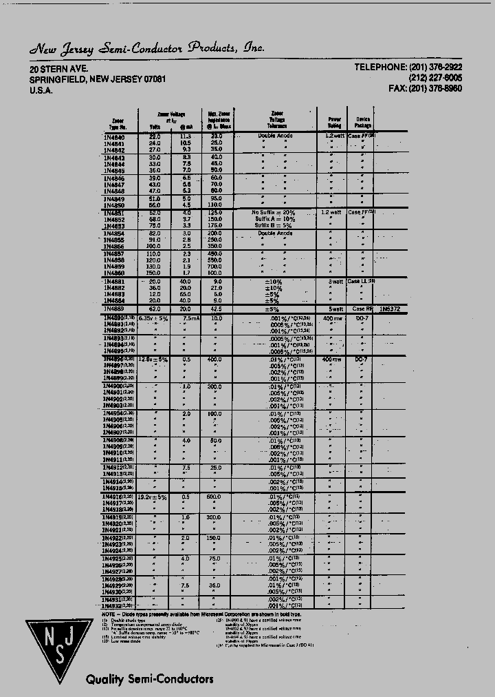 1N4930_4081681.PDF Datasheet