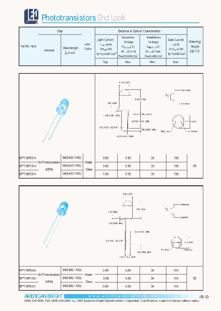 BPT-BP1314_3830127.PDF Datasheet